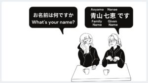 Japanese Name structure